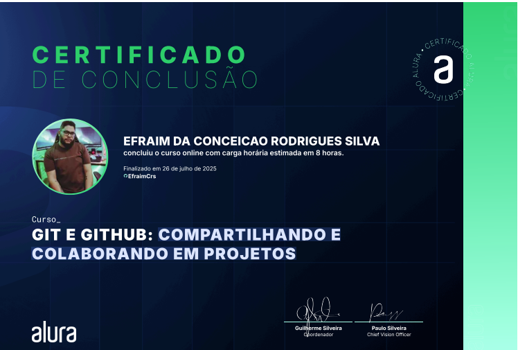 Certificado Git